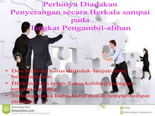 Perlunya Diadakan
Penyerangan secara Berkala sampai
pada
Tingkat Pengambil-alihan
• Doa keliling harus ditindak-lanjuti atau
berkelanjutan.
• Dibentuknya team-team doa keliling atau
jaringan pendoa keliling.
• Terbangunnya kubu-kubu doa di tempat-
tempat strategis.
 