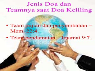Doa keliling dalam perspektif peperangan rohani (2)