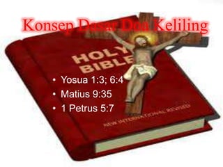 Konsep Dasar Doa Keliling
• Yosua 1:3; 6:4
• Matius 9:35
• 1 Petrus 5:7
Konsep Dasar Doa Keliling
• Yosua 1:3; 6:4
• Matius 9:35
• 1 Petrus 5:7
 