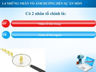 1.4 NHỮNG NHÂN TỐ ẢNH HƯỞNG ĐẾN SỰ ĂN MÒN


            Có 2 nhân tố chính là:

 1                Nhân tố bên trong


 2                 Nhân tố bên ngoài
 