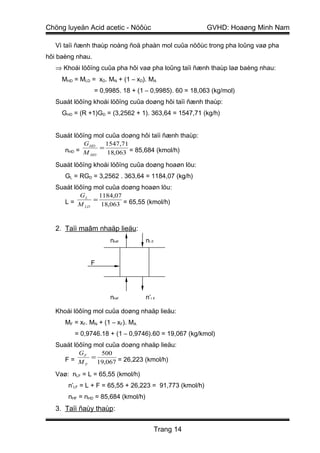 Chöng luyeän Acid acetic - Nöôùc                         GVHD: Hoaøng Minh Nam

   Vì taïi ñænh thaùp noàng ñoä phaàn mol cuûa nöôùc trong pha loûng vaø pha
hôi baèng nhau.
   ⇒ Khoái löôïng cuûa pha hôi vaø pha loûng taïi ñænh thaùp laø baèng nhau:
     MHD = MLD = xD. MN + (1 – xD). MA
                  = 0,9985. 18 + (1 – 0,9985). 60 = 18,063 (kg/mol)
   Suaát löôïng khoái löôïng cuûa doøng hôi taïi ñænh thaùp:
     GHD = (R +1)GD = (3,2562 + 1). 363,64 = 1547,71 (kg/h)


   Suaát löôïng mol cuûa doøng hôi taïi ñænh thaùp:
             G HD   1547,71
      nHD = M     =
               HD   18,063 = 85,684 (kmol/h)

   Suaát löôïng khoái löôïng cuûa doøng hoaøn löu:
      GL = RGD = 3,2562 . 363,64 = 1184,07 (kg/h)
   Suaát löôïng mol cuûa doøng hoaøn löu:
           GL     1184,07
      L= M      =
             LD    18,063 = 65,55 (kmol/h)


   2. Taïi maâm nhaäp lieäu:
                       nHF           nLF


               F




                       nHF           n’LF

   Khoái löôïng mol cuûa doøng nhaäp lieäu:
      MF = xF. MN + (1 – xF). MA
         = 0,9746.18 + (1 – 0,9746).60 = 19,067 (kg/kmol)
   Suaát löôïng mol cuûa doøng nhaäp lieäu:
           GF     500
      F = M = 19,067 = 26,223 (kmol/h)
             F


   Vaø: nLF = L = 65,55 (kmol/h)
       n’LF = L + F = 65,55 + 26,223 = 91,773 (kmol/h)
       nHF = nHD = 85,684 (kmol/h)
   3. Taïi ñaùy thaùp:

                                        Trang 14
 