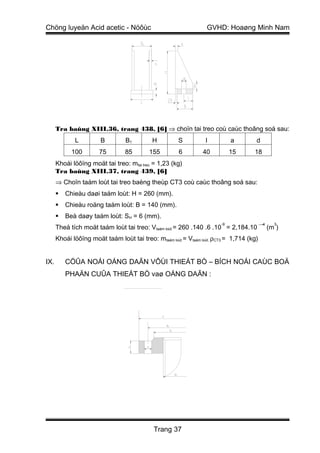 Chöng luyeän Acid acetic - Nöôùc                                 GVHD: Hoaøng Minh Nam




      Tra baûng XIII.36, trang 438, [6] ⇒ choïn tai treo coù caùc thoâng soá sau:
             L         B         B1         H         S          l          a        d
            100        75        85        155        6         40          15      18
      Khoái löôïng moät tai treo: mtai treo = 1,23 (kg)
      Tra baûng XIII.37, trang 439, [6]
      ⇒ Choïn taám loùt tai treo baèng theùp CT3 coù caùc thoâng soá sau:
         Chieàu daøi taám loùt: H = 260 (mm).
         Chieàu roäng taám loùt: B = 140 (mm).
         Beà daøy taám loùt: SH = 6 (mm).
                                                                       -9                −4     3
      Theå tích moät taám loùt tai treo: Vtaám loùt = 260 .140 .6 .10 = 2,184.10              (m )
      Khoái löôïng moät taám loùt tai treo: mtaám loùt = Vtaám loùt. ρCT3 = 1,714 (kg)


IX.       CÖÛA NOÁI OÁNG DAÃN VÔÙI THIEÁT BÒ – BÍCH NOÁI CAÙC BOÄ
          PHAÄN CUÛA THIEÁT BÒ vaø OÁNG DAÃN :




                                            Trang 37
 
