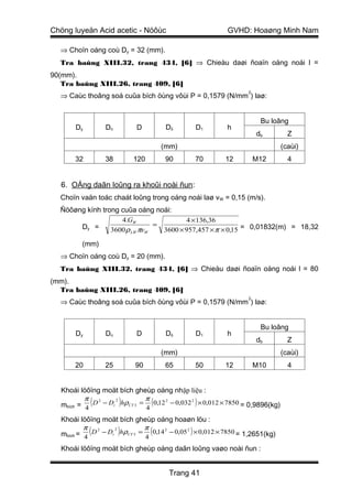 Chöng luyeän Acid acetic - Nöôùc                         GVHD: Hoaøng Minh Nam

  ⇒ Choïn oáng coù Dy = 32 (mm).
  Tra baûng XIII.32, trang 434, [6] ⇒ Chieàu daøi ñoaïn oáng noái l =
90(mm).
   Tra baûng XIII.26, trang 409, [6]
                                                                2
  ⇒ Caùc thoâng soá cuûa bích öùng vôùi P = 0,1579 (N/mm ) laø:


                                                                     Bu loâng
      Dy        Dn         D        Dδ        D1         h
                                                                    db         Z
                                   (mm)                                      (caùi)
      32        38       120        90        70        12          M12        4


  6. OÁng daãn loûng ra khoûi noài ñun:
  Choïn vaän toác chaát loûng trong oáng noái laø v W = 0,15 (m/s).
  Ñöôøng kính trong cuûa oáng noái:
                    4.GW                4 ×136,36
       Dy =                    =
                 3600 ρ LW πvW   3600 × 957,457 × π × 0,15 = 0,01832(m) = 18,32

         (mm)
  ⇒ Choïn oáng coù Dy = 20 (mm).
  Tra baûng XIII.32, trang 434, [6] ⇒ Chieàu daøi ñoaïn oáng noái l = 80
(mm).
  Tra baûng XIII.26, trang 409, [6]
                                                                2
  ⇒ Caùc thoâng soá cuûa bích öùng vôùi P = 0,1579 (N/mm ) laø:


                                                                     Bu loâng
      Dy        Dn         D        Dδ        D1         h
                                                                    db         Z
                                   (mm)                                      (caùi)
      20        25        90        65        50        12          M10        4


  Khoái löôïng moät bích gheùp oáng nhập liệu :
           (
          π 2
                     )      π
  mbích = 4 D − Dt hρCT 3 = 4 ( 0,12 − 0,032 ) × 0,012 × 7850 = 0,9896(kg)
                  2                 2       2




  Khoái löôïng moät bích gheùp oáng hoaøn löu :
           (
          π 2
                     )      π
  mbích = 4 D − Dt hρCT 3 = 4 ( 0,14 − 0,05 ) × 0,012 × 7850 = 1,2651(kg)
                  2                 2      2




  Khoái löôïng moät bích gheùp oáng daãn loûng vaøo noài ñun :


                                     Trang 41
 