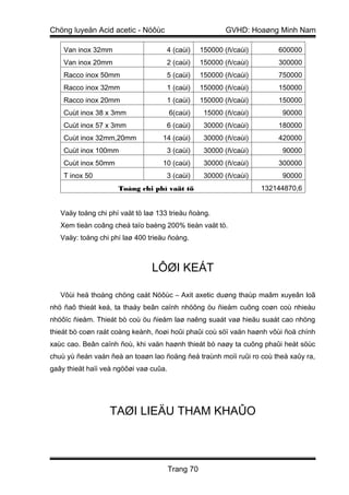 Chöng luyeän Acid acetic - Nöôùc                          GVHD: Hoaøng Minh Nam

    Van inox 32mm                    4 (caùi)      150000 (ñ/caùi)       600000
    Van inox 20mm                    2 (caùi)      150000 (ñ/caùi)       300000
    Racco inox 50mm                  5 (caùi)      150000 (ñ/caùi)       750000
    Racco inox 32mm                  1 (caùi)      150000 (ñ/caùi)       150000
    Racco inox 20mm                  1 (caùi)      150000 (ñ/caùi)       150000
    Cuùt inox 38 x 3mm                  6(caùi)     15000 (ñ/caùi)        90000
    Cuùt inox 57 x 3mm               6 (caùi)       30000 (ñ/caùi)       180000
    Cuùt inox 32mm,20mm            14 (caùi)        30000 (ñ/caùi)       420000
    Cuùt inox 100mm                  3 (caùi)       30000 (ñ/caùi)        90000
    Cuùt inox 50mm                 10 (caùi)        30000 (ñ/caùi)       300000
    T inox 50                        3 (caùi)       30000 (ñ/caùi)        90000
                     Toång chi phí vaät tö                           132144870,6


   Vaäy toång chi phí vaät tö laø 133 trieäu ñoàng.
   Xem tieàn coâng cheá taïo baèng 200% tieàn vaät tö.
   Vaäy: toång chi phí laø 400 trieäu ñoàng.



                                LÔØI KEÁT

   Vôùi heä thoáng chöng caát Nöôùc – Axit axetic duøng thaùp maâm xuyeân loã
nhö ñaõ thieát keá, ta thaáy beân caïnh nhöõng öu ñieåm cuõng coøn coù nhieàu
nhöôïc ñieåm. Thieát bò coù öu ñieåm laø naêng suaát vaø hieäu suaát cao nhöng
thieát bò coøn raát coàng keành, ñoøi hoûi phaûi coù söï vaän haønh vôùi ñoä chính
xaùc cao. Beân caïnh ñoù, khi vaän haønh thieát bò naøy ta cuõng phaûi heát söùc
chuù yù ñeán vaán ñeà an toaøn lao ñoäng ñeå traùnh moïi ruûi ro coù theå xaûy ra,
gaây thieät haïi veà ngöôøi vaø cuûa.




                  TAØI LIEÄU THAM KHAÛO



                                        Trang 70
 