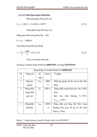 Svth Module Đề tài: Điều khiển hệ truyền động điện tàu điện đô thị, HOT, 9đ | PDF