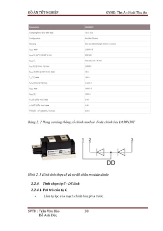 Svth Module Đề tài: Điều khiển hệ truyền động điện tàu điện đô thị, HOT, 9đ | PDF