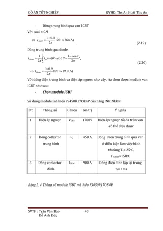 Svth Module Đề tài: Điều khiển hệ truyền động điện tàu điện đô thị, HOT, 9đ | PDF