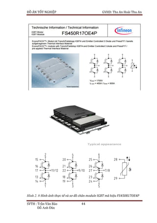 Svth Module Đề tài: Điều khiển hệ truyền động điện tàu điện đô thị, HOT, 9đ | PDF