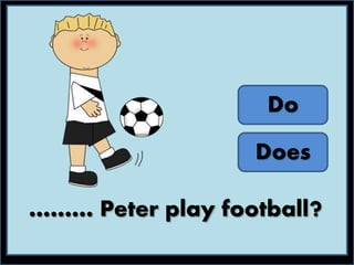 ……… Peter play football?
Do
Does
 