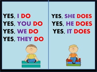 YES, I DO YES, SHE DOES
YES, YOU DO YES, HE DOES
YES, WE DO YES, IT DOES
YES, THEY DO
 