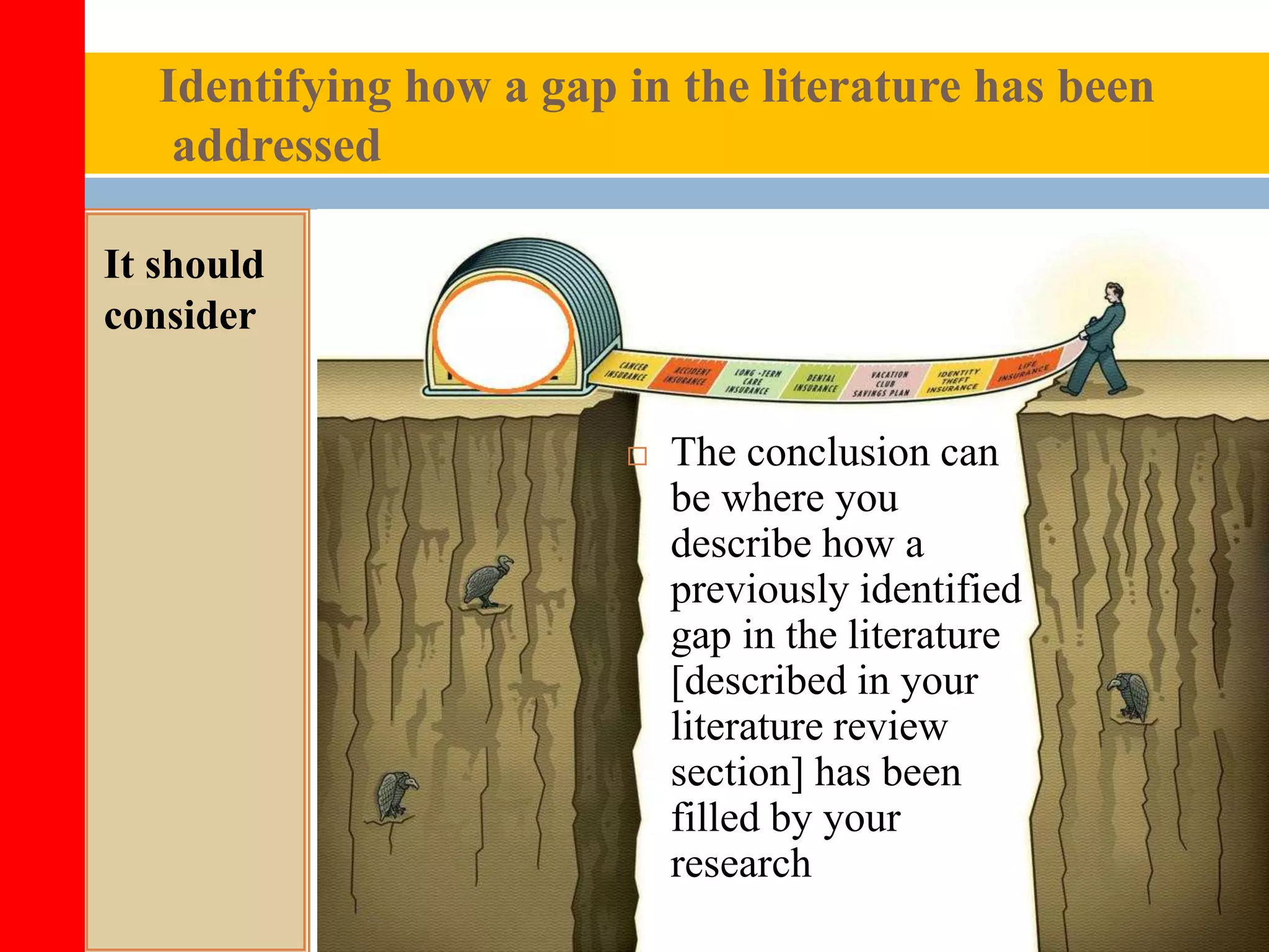 Identifying how a gap in the literature has been
addressed
It should
consider
 The conclusion can
be where you
describe how a
previously identified
gap in the literature
[described in your
literature review
section] has been
filled by your
research
 