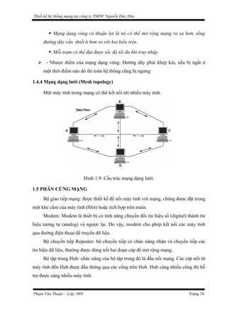 Thiết kế hệ thống mạng tại công ty TMDV Nguyễn Đức Hào
 Mạng dạng vòng có thuận lợi là nó có thể mở rộng mạng ra xa hơn, tổng
đường dây cần thiết ít hơn so với hai kiểu trên.
 Mỗi trạm có thể đạt được tốc độ tối đa khi truy nhập.
 - Nhược điểm của mạng dạng vòng: Đường dây phải khép kín, nếu bị ngắt ở
một thời điểm nào dó thì toàn hệ thống cũng bị ngưng
1.4.4 Mạng dạng lưới (Mesh topology)
Một máy tính trong mạng có thể kết nối tới nhiều máy tính.
Hình 1.9: Cấu trúc mạng dạng lưới.
1.5 PHÂN CỨNG MẠNG
Bộ giao tiếp mạng: được thiết kế để nối máy tính với mạng, chúng được đặt trong
một khe cắm của máy tính (Slot) hoặc tích hợp trên main.
Modem: Modem là thiết bị có tính năng chuyển đổi tín hiệu số (digital) thành tín
hiệu tương tự (analog) và ngược lại. Do vậy, modem cho phép kết nối các máy tính
qua đường điện thoại để truyền dữ liệu.
Bộ chuyển tiếp Repeater: bộ chuyển tiếp có chức năng nhận và chuyển tiếp các
tín hiệu dữ liệu, thường được dùng nối hai đoạn cáp để mở rộng mạng.
Bộ tập trung Hub: chức năng của bộ tập trung đó là đấu nối mạng. Các cáp nối từ
máy tính đến Hub được đấu thông qua các cổng trên Hub. Hub càng nhiều cổng thì hỗ
trợ được càng nhiều máy tính.
Phạm Văn Thuận – Lớp: 09N Trang 18
 