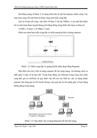 Thiết kế hệ thống mạng tại công ty TMDV Nguyễn Đức Hào
Hệ thống mạng 10 Base T sử dụng Hub như là một bộ repeater nhiều cổng. Các
máy trạm cùng nối một Hub sẽ thuộc cùng một miền xung đột.
Giả sử 8 trạm nối cùng một Hub 10 Base T tốc độ 10Mb/s, vì tại một thời điểm
chỉ có một trạm được truyền khung nên băng thông trung bình mỗi trạm có được là:
10 Mb/s : 8 trạm=1,25 Mbps /1 trạm.
Hình sau minh hoạ miền xung đột và miền quảng bá khi sử dụng repeater:
Hình 1.12: Miền xung đột và quảng bá khi phân đoạn bằng Repeater.
Một điều cần chú ý khi sử dụng repeater để mở rộng mạng thì khoảng cách xa
nhất giữa 2 trạm sẽ bị hạn chế. Trong hoạt động của Ethernet trong cùng một miền
xung đột, giá trị slotTime sẽ quy định việc kết nối các thiết bị, việc sử dụng nhiều
repeater làm tăng giá trị trễ truyền khung vượt quá giá trị cho phép gây ra hoạt động
không đúng trong mạng.
Hình 1.13: Quy định việc sử dụng Repeater để liên kết mạng.
Phạm Văn Thuận – Lớp: 09N Trang 23
 