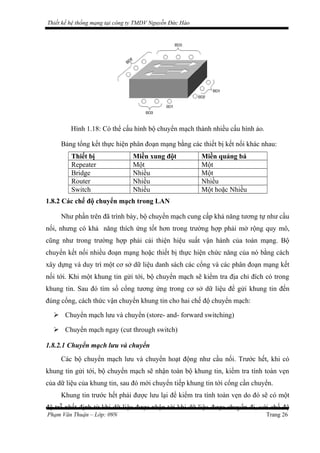 Thiết kế hệ thống mạng tại công ty TMDV Nguyễn Đức Hào
Hình 1.18: Có thể cấu hình bộ chuyển mạch thành nhiều cấu hình ảo.
Bảng tổng kết thực hiện phân đoạn mạng bằng các thiết bị kết nối khác nhau:
Thiết bị Miền xung đột Miền quảng bá
Repeater Một Một
Bridge Nhiều Một
Router Nhiều Nhiều
Switch Nhiều Một hoặc Nhiều
1.8.2 Các chế độ chuyển mạch trong LAN
Như phần trên đã trình bày, bộ chuyển mạch cung cấp khả năng tương tự như cầu
nối, nhưng có khả năng thích ứng tốt hơn trong trường hợp phải mở rộng quy mô,
cũng như trong trường hợp phải cải thiện hiệu suất vận hành của toàn mạng. Bộ
chuyển kết nối nhiều đoạn mạng hoặc thiết bị thực hiện chức năng của nó bằng cách
xây dựng và duy trì một cơ sở dữ liệu danh sách các cổng và các phân đoạn mạng kết
nối tới. Khi một khung tin gửi tới, bộ chuyển mạch sẽ kiểm tra địa chỉ đích có trong
khung tin. Sau đó tìm số cổng tương ứng trong cơ sở dữ liệu để gửi khung tin đến
đúng cổng, cách thức vận chuyển khung tin cho hai chế độ chuyển mạch:
 Chuyển mạch lưu và chuyển (store- and- forward switching)
 Chuyển mạch ngay (cut through switch)
1.8.2.1 Chuyển mạch lưu và chuyển
Các bộ chuyển mạch lưu và chuyển hoạt động như cầu nối. Trước hết, khi có
khung tin gửi tới, bộ chuyển mạch sẽ nhận toàn bộ khung tin, kiểm tra tính toàn vẹn
của dữ liệu của khung tin, sau đó mới chuyển tiếp khung tin tới cổng cần chuyển.
Khung tin trước hết phải được lưu lại để kiểm tra tính toàn vẹn do đó sẽ có một
độ trễ nhất định từ khi dữ liệu được nhận tới khi dữ liệu được chuyển đi, với chế độ
Phạm Văn Thuận – Lớp: 09N Trang 26
 