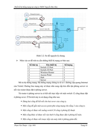 Thiết kế hệ thống mạng tại công ty TMDV Nguyễn Đức Hào
Hình 3.2: Sơ đồ nguyên lý chung.
 Nhìn vào sơ đồ trên ta cần những thiết bị mạng cơ bản sau:
Số thứ tự Tên thiết bị Số lượng
1 Switch 12 Port 1
2 Switch 24 Port 1
3 Wireless Router 1
4 Access Point 1
5 Hub 3
6 Server 2
Mô tả hệ thống mạng: Hệ thống mạng chúng ta sẽ có 1 đường cáp quang Internet
của Viettel. Đường line mạng này sẽ được nhà cung cấp kéo đến tận phòng server và
nối vào router được đặt ở phòng server.
Từ router ở phòng server ta có kết nối trực tiếp với một switch 12 cổng được đặt
ở phòng sever. Ở Switch này ta sử dụng cổng như sau:
 Dùng hai cổng để kết nối cho hai sever của công ty.
 Một cổng để gắn một access point phủ sóng mạng cho tầng 2 của công ty.
 Một cổng sẽ được nối xuống switch 24 cổng ở phòng kỹ thuật.
 Một cổng khác sẽ được nối vào hub 8 cổng được đặt ở phòng kế toán.
 Một cổng sẽ được nối trược tiếp vào máy tính ở phòng giám đốc
Phạm Văn Thuận – Lớp: 09N Trang 45
 