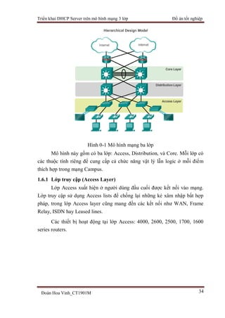 Chi tiết hơn 61 về mô hình mạng campus cisco mới nhất  Tin học Đông Hòa