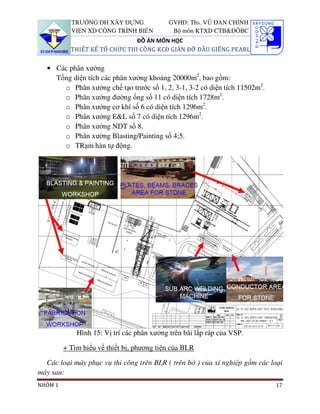 TRƯỜNG ĐH XÂY DỰNG              GVHD: Ths. VŨ ĐAN CHỈNH
           VIỆN XD CÔNG TRÌNH BIỂN          Bộ môn KTXD CTB&ĐÔBC
                               ĐỒ ÁN MÔN HỌC
           THIẾT KẾ TỔ CHỨC THI CÔNG KCĐ GIÀN ĐỠ ĐẦU GIẾNG PEARL


   • Các phân xưởng
     Tổng diện tích các phân xưởng khoảng 20000m2, bao gồm:
       o Phân xưởng chế tạo trước số 1, 2, 3-1, 3-2 có diện tích 11502m2.
       o Phân xưởng đường ống số 11 có diện tích 1728m2.
       o Phân xưởng cơ khí số 6 có diện tích 1296m2.
       o Phân xưởng E&L số 7 có diện tích 1296m2.
       o Phân xưởng NDT số 8.
       o Phân xưởng Blasting/Painting số 4;5.
       o TRạm hàn tự động.




             Hình 15: Vị trí các phân xưởng trên bãi lắp ráp của VSP.

         + Tìm hiểu về thiết bị, phương tiện của BLR

  Các loại máy phục vụ thi công trên BLR ( trên bờ ) của xí nghiệp gồm các loại
máy sau:
NHÓM 1                                                                      17
 
