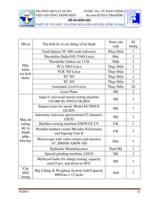 TRƯỜNG ĐH XÂY DỰNG              GVHD: Ths. VŨ ĐAN CHỈNH
          VIỆN XD CÔNG TRÌNH BIỂN          Bộ môn KTXD CTB&ĐÔBC
                             ĐỒ ÁN MÔN HỌC
         THIẾT KẾ TỔ CHỨC THI CÔNG KCĐ GIÀN ĐỠ ĐẦU GIẾNG PEARL




                                                         Nước sản      Số
 Mô tả        Tên thiết bị và các thông số kỹ thuật
                                                           xuất      lượng
             Total Station TC 500 (with software)        Thụy Điển      1
               Theodolite Dalta 010; T180-Leica            Đức          2
                   Theodolite Sokkia set 3 CII             Nhật         1
  Máy                     TCA 2003-Leica                 Thụy Điển      1
  kiểm
                           TCR 702-Leica                 Thụy Điển      3
tra kích
 thước                        TC 703                     Thụy Điển      1
                              TC 303                     Thụy Điển      2
                      Automatic Level-Leica              Thụy Điển     20
                            Laser Plane                     Mỹ          2
           Super L universal tensile testing machine
                                                            Mỹ        1
                   120.000 lbs-TINUS OLSEN
           Impact tester for metal, Model 84-TINUS
                                                            Mỹ        1
                             OLSEN
         Automatic emission spectrometer(32 channel)-
                                                            Mỹ        1
Máy đo                        LECO
 cường     Hardness testing machine-ESEWAY CV              UK         1
 độ và   Portable hardness tester-Micodur II Germany
 thành                                                     UK         3
                       and Equotip Unit D
  phần
hóa học   Microscope with video camera and monitor
                                                           Đức        1
                     14'', HM500 AM/W-AD
                    Hydraulic Mounting press             Nam Mỹ       1
               Special grinding machine_LECO               Mỹ         1
          Multicool baths for charpy testing, capacity
                                                            Mỹ        1
                  rack15 pcs. and down to 40°C
  Cân
         Rig Lifting & Weighing System with Capacity
  khối                                                     Anh        1
                       400Tons x 12 Jacks
 lượng



NHÓM 1                                                                    21
 