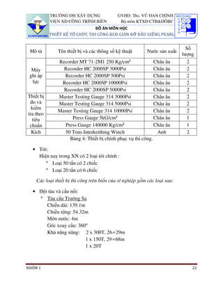TRƯỜNG ĐH XÂY DỰNG               GVHD: Ths. VŨ ĐAN CHỈNH
           VIỆN XD CÔNG TRÌNH BIỂN           Bộ môn KTXD CTB&ĐÔBC
                               ĐỒ ÁN MÔN HỌC
           THIẾT KẾ TỔ CHỨC THI CÔNG KCĐ GIÀN ĐỠ ĐẦU GIẾNG PEARL


                                                                             Số
 Mô tả        Tên thiết bị và các thông số kỹ thuật       Nước sản xuất
                                                                           lượng
              Recorder MT 71-2M1 250 Kg/cm²                 Châu âu           2
  Máy           Recorder HC 2000SP 3000Psi                  Châu âu           2
 ghi áp         Recorder HC 2000SP 500Psi                   Châu âu           2
  lực          Recorder HC 2000SP 10000Psi                  Châu âu           2
                Recorder HC 2000SP 5000Psi                  Châu âu           2
Thiết bị      Master Testing Gauge 314 3000Psi              Châu âu           2
 đo và        Master Testing Gauge 314 5000Psi              Châu âu           2
  kiểm
              Master Testing Gauge 314 10000Psi             Châu âu           2
tra theo
  tiêu               Press Gauge 5kG/cm²                    Châu âu           1
 chuẩn           Press Gauge 140000 Kg/cm²                  Châu âu           1
  Kích          50 Tons Interkeithing Winch                  Anh              2
                   Bảng 4: Thiết bị chính phục vụ thi công.

  • Tời:
    Hiện nay trong XN có 2 loại tời chính :
       ° Loại 50 tấn có 2 chiếc
       ° Loại 20 tấn có 6 chiếc

    Các loại thiết bị thi công trên biển của xí nghiệp gồm các loại sau:

  • Đội tàu và cẩu nổi:
    ° Tàu cẩu Trường Sa
       Chiều dài: 139.1m
       Chiều rộng: 54.32m
       Mớn nước: 4m
       Góc xoay cẩu: 360°
       Khả năng nâng: 2 x 300T, 26÷29m
                         1 x 150T, 29÷68m
                         1 x 20T



NHÓM 1                                                                         22
 