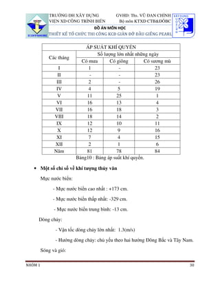 TRƯỜNG ĐH XÂY DỰNG             GVHD: Ths. VŨ ĐAN CHỈNH
             VIỆN XD CÔNG TRÌNH BIỂN         Bộ môn KTXD CTB&ĐÔBC
                                ĐỒ ÁN MÔN HỌC
            THIẾT KẾ TỔ CHỨC THI CÔNG KCĐ GIÀN ĐỠ ĐẦU GIẾNG PEARL


                              ÁP SUẤT KHÍ QUYỂN
                                    Số lượng lớn nhất những ngày
             Các tháng
                            Có mưa        Có giông        Có sương mù
                  I            1              -                23
                 II            -              -                23
                III            2              -                26
                IV             4             5                 19
                V             11             25                 1
                VI            16             13                 4
               VII            16             18                 3
               VIII           18             14                 2
                IX            12             10                11
                X             12             9                 16
                XI             7             4                 15
               XII             2             1                  6
               Năm            81             78                84
                          Bảng10 : Bảng áp suất khí quyển.

   • Một số chỉ số về khí tượng thủy văn

         Mực nước biển:

              - Mực nước biển cao nhất : +173 cm.

              - Mực nước biển thấp nhất: -329 cm.

               - Mực nước biển trung bình: -13 cm.

     Dòng chảy:

                - Vận tốc dòng chảy lớn nhất: 1.3(m/s)

                - Hướng dòng chảy: chủ yếu theo hai hướng Đông Bắc và Tây Nam.

         Sóng và gió:

NHÓM 1                                                                      30
 