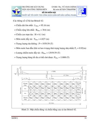 TRƯỜNG ĐH XÂY DỰNG                GVHD: Ths. VŨ ĐAN CHỈNH
          VIỆN XD CÔNG TRÌNH BIỂN            Bộ môn KTXD CTB&ĐÔBC
                              ĐỒ ÁN MÔN HỌC
          THIẾT KẾ TỔ CHỨC THI CÔNG KCĐ GIÀN ĐỠ ĐẦU GIẾNG PEARL

 Các thông số về Sà lan Britoil 42:

  + Chiều dài lớn nhất : LMax = 95.16 (m)

  + Chiều rộng lớn nhất : BMax = 30.6 (m)

  + Chiều cao mạn tàu : H = 6.1 (m)

  + Mớn nước đầy tải : TMax = 4.827 (m)

  + Trọng lượng tàu không : P = 1939.59 (T)

  + Mớn nước ban đầu (khi sà lan ở trạng thái trọng lượng nhẹ nhất):To = 0.92(m)

  + Lượng chiếm nước đầy tải : DMax = 12939.59 (T)

  + Trọng lượng hàng tối đa có thể chở được: PMax = 11000 (T)




          Hình 21: Mặt chiếu đứng và chiếu bằng của sà lan Britoil 42.


NHÓM 1                                                                        35
 