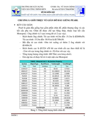 TRƯỜNG ĐH XÂY DỰNG                    GVHD: Ths. VŨ ĐAN CHỈNH
           VIỆN XD CÔNG TRÌNH BIỂN                Bộ môn KTXD CTB&ĐÔBC
                               ĐỒ ÁN MÔN HỌC
           THIẾT KẾ TỔ CHỨC THI CÔNG KCĐ GIÀN ĐỠ ĐẦU GIẾNG PEARL

         CHƯƠNG I: GIỚI THIỆU VỀ GIÀN ĐỠ ĐẦU GIẾNG PEARL

  • KẾT CẤU GIÀN
      Pearl là giàn đầu giếng bao gồm phần chân đế, phần thượng tầng và các
    kết cấu phụ trợ. Chân đế được chế tạo bằng thép, thuộc loại kết cấu
    Monopod, 1 ống chính và 3 cọc( trong đó có 2 cọc váy).
       - Kích thước ống chính: Từ cao trình +6.5m đến -31.5m là ∅2600x50;
          Từ cao trình -33.5m đến -50.91m là ∅1700x50.
       - Bắt đầu từ cao trình -10m trở xuống có thêm 2 ống nhánh với
          ∅1400x38.
       - Kích thước cọc là ∅1524 x50 thì cao trình cắt cọc theo thiết kế là
          -31m với cọc trong ống chính và -39.41m với cọc váy.
       - Tổng trọng lượng công trình: 480 Tấn( xem bảng dưới).
       - Giá cập tàu sẽ được bố trí ở một mặt của Monopod.
                      TABLE: Material List 2 - By Section Property
            Section   ObjectType NumPieces TotalLength             TotalWeight
              Text       Text        Unitless            m             Ton
            219X157     Frame           46             60.42          4.7553
            406X127     Frame          192          311.08819        38.3156
            610X127     Frame            4           12.12982         2.2689
            762X25      Frame           14           63.28514        28.7524
            762X38      Frame            8            8.00007         5.4273
            508X20      Frame            3            40.3329         9.7067
            508X127     Frame            6           52.34321         8.1189
            324X127     Frame           47           96.30033         9.388
            2600X65     Frame            3              14.5         58.9147
           2600X100     Frame            2              7.2           44.385
            2600X50     Frame            2              16.3         51.2462
            1700X50     Frame            8             31.91          64.915
            1400X38     Frame            4           92.90091       118.5618
            406X19      Frame           13           35.18965         6.3803
            508X262     Frame           55             71.42         22.2306
            2150X50     Frame            1               2            5.1783
                              TotalWeight                              478.5451
                      Bảng 1: Tổng khối lượng khối chân đế.

NHÓM 1                                                                            4
 