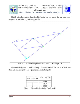 TRƯỜNG ĐH XÂY DỰNG              GVHD: Ths. VŨ ĐAN CHỈNH
           VIỆN XD CÔNG TRÌNH BIỂN          Bộ môn KTXD CTB&ĐÔBC
                               ĐỒ ÁN MÔN HỌC
           THIẾT KẾ TỔ CHỨC THI CÔNG KCĐ GIÀN ĐỠ ĐẦU GIẾNG PEARL

  Để tính toán chọn cáp, ta dựa vào phản lực tại các gối tựa để tìm lực căng trong
dây cáp, từ đó chọn được loại cáp yêu cầu.




           Hình 51: Mô hình hóa vị trí móc cẩu Panel 1A-C trong SAP.

  Sau khi chạy nội lực ta được độ võng lớn nhất của Panel khi cẩu là 0.012m nhỏ
hơn giới hạn cho phép, nên việc chọn điểm cẩu là hợp lý



                                         Lực căng cáp
                       Vị trí móc cáp
                                              (T)
                             1              140.5
                             2               79.97
                             3              84.13
                   Bảng11 : Bảng giá trị phản lực Panel 1A-C.



NHÓM 1                                                                         66
 