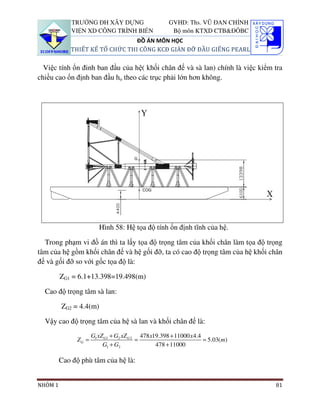 TRƯỜNG ĐH XÂY DỰNG                      GVHD: Ths. VŨ ĐAN CHỈNH
             VIỆN XD CÔNG TRÌNH BIỂN                  Bộ môn KTXD CTB&ĐÔBC
                                ĐỒ ÁN MÔN HỌC
            THIẾT KẾ TỔ CHỨC THI CÔNG KCĐ GIÀN ĐỠ ĐẦU GIẾNG PEARL

  Việc tính ổn đinh ban đầu của hệ( khối chân đế và sà lan) chính là việc kiểm tra
chiều cao ổn định ban đầu ho theo các trục phải lớn hơn không.




                        Hình 58: Hệ tọa độ tính ổn định tĩnh của hệ.

  Trong phạm vi đồ án thì ta lấy tọa độ trọng tâm của khối chân làm tọa độ trọng
tâm của hệ gồm khối chân đế và hệ gối đỡ, ta có cao độ trọng tâm của hệ khối chân
đế và gối đỡ so với gốc tọa độ là:

         ZG1 = 6.1+13.398=19.498(m)

  Cao độ trọng tâm sà lan:

         ZG2 = 4.4(m)

  Vậy cao độ trọng tâm của hệ sà lan và khối chân đế là:
                     G1 xZ G1 + G2 xZ G 2 478 x19.398 + 11000 x 4.4
              ZG =                       =                          = 5.03( m)
                          G1 + G2               478 + 11000

         Cao độ phù tâm của hệ là:


NHÓM 1                                                                           81
 