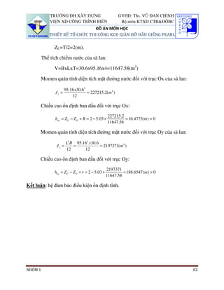 TRƯỜNG ĐH XÂY DỰNG                         GVHD: Ths. VŨ ĐAN CHỈNH
             VIỆN XD CÔNG TRÌNH BIỂN                     Bộ môn KTXD CTB&ĐÔBC
                                ĐỒ ÁN MÔN HỌC
            THIẾT KẾ TỔ CHỨC THI CÔNG KCĐ GIÀN ĐỠ ĐẦU GIẾNG PEARL

               ZC=T/2=2(m).

         Thể tích chiếm nước của sà lan:

               V=BxLxT=30.6x95.16x4=11647.58(m3)

      Momen quán tính diện tích mặt đường nước đối với trục Ox của sà lan:

                    95.16 x30.63
               Jx =              = 227215.2(m 4 )
                        12

      Chiều cao ổn định ban đầu đối với trục Ox:
                                                  227215.2
               hox = Z C − Z G + R = 2 − 5.03 +            = 16.4775( m) > 0
                                                  11647.58

      Momen quán tính diện tích đường mặt nước đối với trục Oy của sà lan:

                       L3 B 95.163 x30.6
                Jy =       =             = 2197371(m4 )
                       12       12

      Chiều cao ổn định ban đầu đối với trục Oy:
                                                  2197371
               hoy = Z C − Z G + r = 2 − 5.03 +            = 188.6547( m) > 0
                                                  11647.58

Kết luận: hệ đảm bảo điều kiện ổn định tĩnh.




NHÓM 1                                                                            82
 