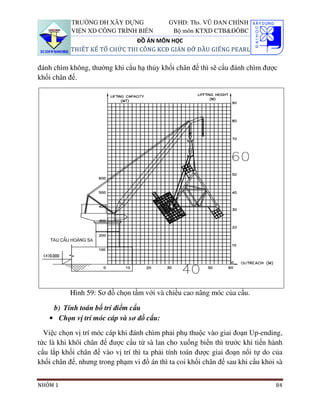 TRƯỜNG ĐH XÂY DỰNG               GVHD: Ths. VŨ ĐAN CHỈNH
           VIỆN XD CÔNG TRÌNH BIỂN           Bộ môn KTXD CTB&ĐÔBC
                               ĐỒ ÁN MÔN HỌC
           THIẾT KẾ TỔ CHỨC THI CÔNG KCĐ GIÀN ĐỠ ĐẦU GIẾNG PEARL

đánh chìm không, thường khi cẩu hạ thủy khối chân đế thì sẽ cẩu đánh chìm được
khối chân đế.




           Hình 59: Sơ đồ chọn tầm với và chiều cao nâng móc của cẩu.

    b) Tính toán bố trí điểm cẩu
   • Chọn vị trí móc cáp và sơ đồ cẩu:

  Việc chọn vị trí móc cáp khi đánh chìm phải phụ thuộc vào giai đoạn Up-ending,
tức là khi khôi chân đế được cẩu từ sà lan cho xuống biển thì trước khi tiến hành
cẩu lắp khối chân đế vào vị trí thì ta phải tính toán được giai đoạn nổi tự do của
khối chân đế, nhưng trong phạm vi đồ án thì ta coi khối chân đế sau khi cẩu khỏi sà


NHÓM 1                                                                          84
 