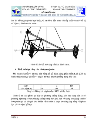 TRƯỜNG ĐH XÂY DỰNG              GVHD: Ths. VŨ ĐAN CHỈNH
           VIỆN XD CÔNG TRÌNH BIỂN          Bộ môn KTXD CTB&ĐÔBC
                              ĐỒ ÁN MÔN HỌC
          THIẾT KẾ TỔ CHỨC THI CÔNG KCĐ GIÀN ĐỠ ĐẦU GIẾNG PEARL

lan thi nằm ngang trên mặt nước, và từ đó ta tiến hành cẩu lắp khối chân đế về vị
trí định vị đã tính toán trước.




                    Hình 60: Sơ đồ móc cáp cẩu khi đánh chìm.

   • Tính toán lực căng cáp và chọn cáp cẩu:

  Mô hình hóa mỗi vị trí móc cáp bằng gối cố định, dùng phần mềm SAP 2000 ta
tính được phản lực tại mỗi vị trí gối đỡ theo phương thẳng đứng như sau:



            Vị trí             1                 2              R3
          Giá trị (KN)        258               151              68
                 Bảng14 : Bảng giá trị phản lực KCĐ khi hạ thủy.

  Thực tế thì các phực lực này có phương thẳng đứng, còn lực căng cáp sẽ có
phương nghiêng so với phương thẳng đứng một góc, nên lực căng trong cáp sẽ nhỏ
hơn phản lực tại các gối tựa. Thiên về an toàn ta chọn lực căng cáp bằng với phản
lực tại các vị trí gối tựa.




NHÓM 1                                                                        85
 