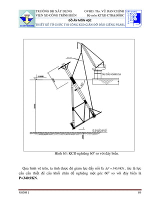 TRƯỜNG ĐH XÂY DỰNG              GVHD: Ths. VŨ ĐAN CHỈNH
           VIỆN XD CÔNG TRÌNH BIỂN          Bộ môn KTXD CTB&ĐÔBC
                               ĐỒ ÁN MÔN HỌC
           THIẾT KẾ TỔ CHỨC THI CÔNG KCĐ GIÀN ĐỠ ĐẦU GIẾNG PEARL




                        Hình 63: KCĐ nghiêng 60o so với đáy biển.



  Qua hình vẽ trên, ta tính được độ giảm lực đẩy nổi là ∆F = 340.9 KN , tức là lực
cẩu cần thiết để cẩu khối chân đế nghiêng một góc 60o so với đáy biển là
P=340.9KN.


NHÓM 1                                                                         89
 