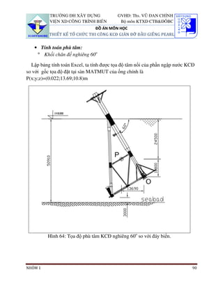 TRƯỜNG ĐH XÂY DỰNG              GVHD: Ths. VŨ ĐAN CHỈNH
          VIỆN XD CÔNG TRÌNH BIỂN          Bộ môn KTXD CTB&ĐÔBC
                              ĐỒ ÁN MÔN HỌC
          THIẾT KẾ TỔ CHỨC THI CÔNG KCĐ GIÀN ĐỠ ĐẦU GIẾNG PEARL


   • Tính toán phù tâm:
    ° Khối chân đế nghiêng 60o

  Lập bảng tính toán Excel, ta tính được tọa độ tâm nổi của phần ngập nước KCĐ
so với gốc tọa độ đặt tại sàn MATMUT của ống chính là
P(x;y;z)=(0.022;13.69;10.8)m




          Hình 64: Tọa độ phù tâm KCĐ nghiêng 60o so với đáy biển.




NHÓM 1                                                                      90
 