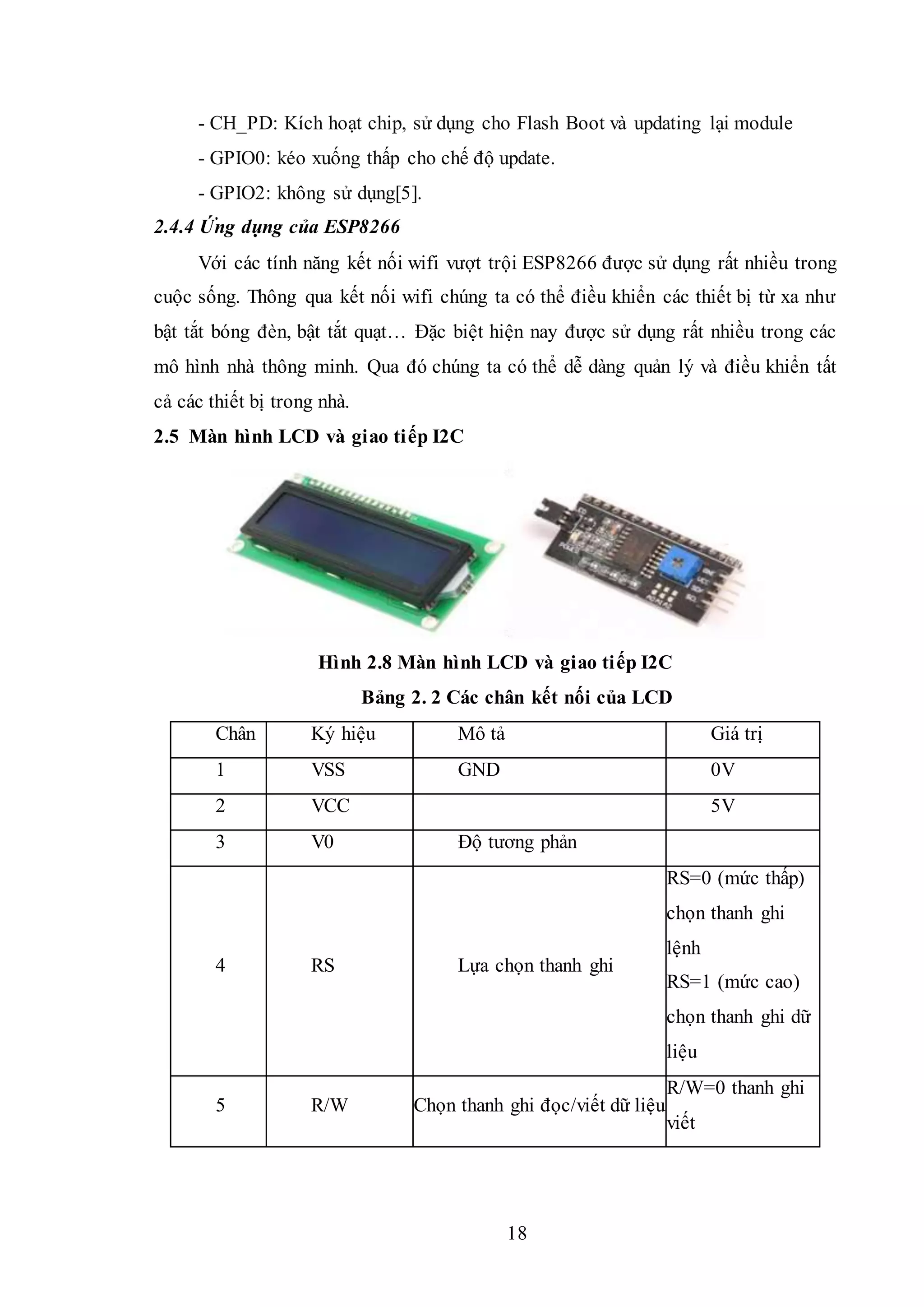 18
- CH_PD: Kích hoạt chip, sử dụng cho Flash Boot và updating lại module
- GPIO0: kéo xuống thấp cho chế độ update.
- GPIO2: không sử dụng[5].
2.4.4 Ứng dụng của ESP8266
Với các tính năng kết nối wifi vượt trội ESP8266 được sử dụng rất nhiều trong
cuộc sống. Thông qua kết nối wifi chúng ta có thể điều khiển các thiết bị từ xa như
bật tắt bóng đèn, bật tắt quạt… Đặc biệt hiện nay được sử dụng rất nhiều trong các
mô hình nhà thông minh. Qua đó chúng ta có thể dễ dàng quản lý và điều khiển tất
cả các thiết bị trong nhà.
2.5 Màn hình LCD và giao tiếp I2C
Hình 2.8 Màn hình LCD và giao tiếp I2C
Bảng 2. 2 Các chân kết nối của LCD
Chân Ký hiệu Mô tả Giá trị
1 VSS GND 0V
2 VCC 5V
3 V0 Độ tương phản
4 RS Lựa chọn thanh ghi
RS=0 (mức thấp)
chọn thanh ghi
lệnh
RS=1 (mức cao)
chọn thanh ghi dữ
liệu
5 R/W Chọn thanh ghi đọc/viết dữ liệu
R/W=0 thanh ghi
viết
 