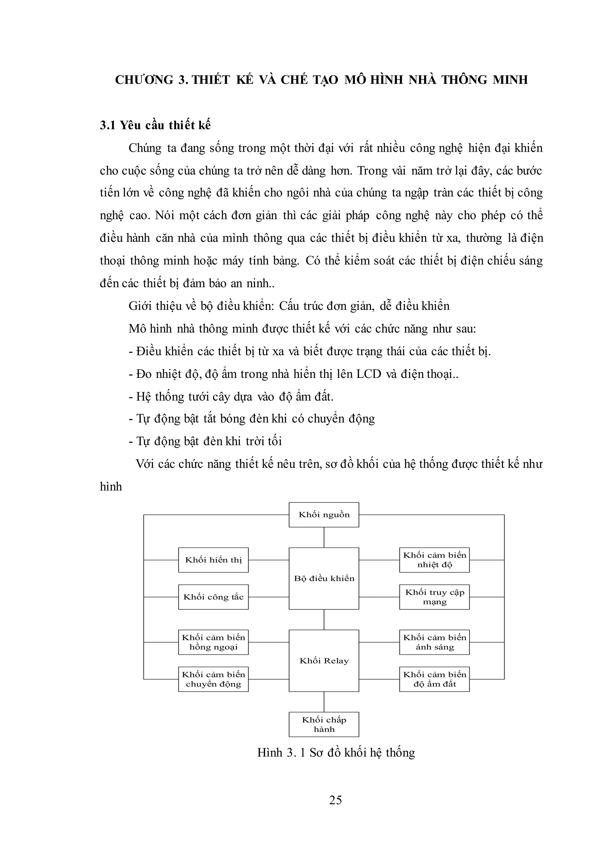 25
CHƯƠNG 3. THIẾT KẾ VÀ CHẾ TẠO MÔ HÌNH NHÀ THÔNG MINH
3.1 Yêu cầu thiết kế
Chúng ta đang sống trong một thời đại với rất nhiều công nghệ hiện đại khiến
cho cuộc sống của chúng ta trở nên dễ dàng hơn. Trong vài năm trở lại đây, các bước
tiến lớn về công nghệ đã khiến cho ngôi nhà của chúng ta ngập tràn các thiết bị công
nghệ cao. Nói một cách đơn giản thì các giải pháp công nghệ này cho phép có thể
điều hành căn nhà của mình thông qua các thiết bị điều khiển từ xa, thường là điện
thoại thông minh hoặc máy tính bảng. Có thể kiểm soát các thiết bị điện chiếu sáng
đến các thiết bị đảm bảo an ninh..
Giới thiệu về bộ điều khiển: Cấu trúc đơn giản, dễ điều khiển
Mô hình nhà thông minh được thiết kế với các chức năng như sau:
- Điều khiển các thiết bị từ xa và biết được trạng thái của các thiết bị.
- Đo nhiệt độ, độ ẩm trong nhà hiển thị lên LCD và điện thoại..
- Hệ thống tưới cây dựa vào độ ẩm đất.
- Tự động bật tắt bóng đèn khi có chuyển động
- Tự động bật đèn khi trời tối
Với các chức năng thiết kế nêu trên, sơ đồ khối của hệ thống được thiết kế như
hình
Khối nguồn
Khối cảm biến
nhiệt độ
Khối hiển thị
Khối công tắc
Khối truy cập
mạng
Bộ điều khiển
Khối Relay
Khối chấp
hành
Khối cảm biến
hồng ngoại
Khối cảm biến
chuyển động
Khối cảm biến
ánh sáng
Khối cảm biến
độ ẩm đất
Hình 3. 1 Sơ đồ khối hệ thống
 