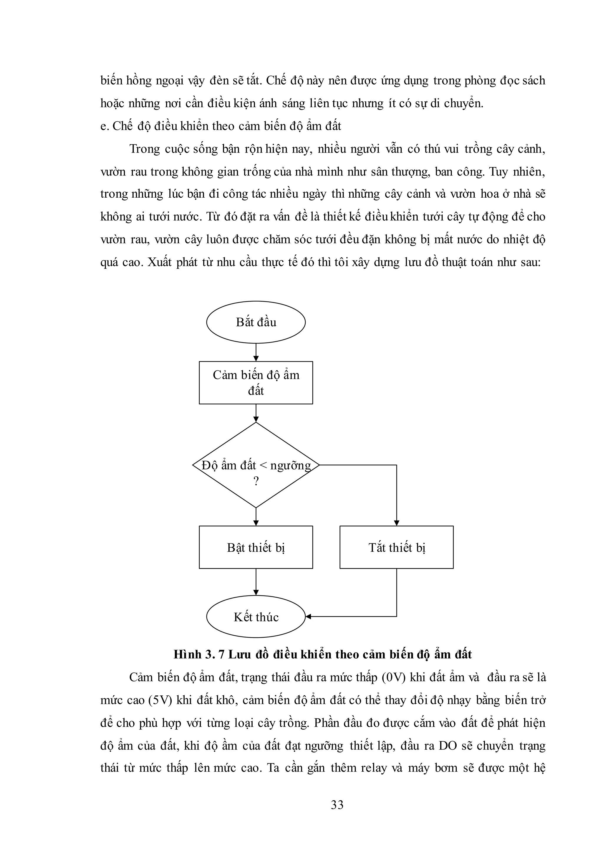 33
biến hồng ngoại vậy đèn sẽ tắt. Chế độ này nên được ứng dụng trong phòng đọc sách
hoặc những nơi cần điều kiện ánh sáng liên tục nhưng ít có sự di chuyển.
e. Chế độ điều khiển theo cảm biến độ ẩm đất
Trong cuộc sống bận rộn hiện nay, nhiều người vẫn có thú vui trồng cây cảnh,
vườn rau trong không gian trống của nhà mình như sân thượng, ban công. Tuy nhiên,
trong những lúc bận đi công tác nhiều ngày thì những cây cảnh và vườn hoa ở nhà sẽ
không ai tưới nước. Từ đó đặt ra vấn đề là thiết kế điềukhiển tưới cây tự động để cho
vườn rau, vườn cây luôn được chăm sóc tưới đều đặn không bị mất nước do nhiệt độ
quá cao. Xuất phát từ nhu cầu thực tế đó thì tôi xây dựng lưu đồ thuật toán như sau:
Bắt đầu
Cảm biến độ ẩm
đất
Độ ẩm đất < ngưỡng
?
Bật thiết bị Tắt thiết bị
Kết thúc
Hình 3. 7 Lưu đồ điều khiển theo cảm biến độ ẩm đất
Cảm biến độ ẩm đất, trạng thái đầu ra mức thấp (0V) khi đất ẩm và đầu ra sẽ là
mức cao (5V) khi đất khô, cảm biến độ ẩm đất có thể thay đổi độ nhạy bằng biến trở
để cho phù hợp với từng loại cây trồng. Phần đầu đo được cắm vào đất để phát hiện
độ ẩm của đất, khi độ ầm của đất đạt ngưỡng thiết lập, đầu ra DO sẽ chuyển trạng
thái từ mức thấp lên mức cao. Ta cần gắn thêm relay và máy bơm sẽ được một hệ
 