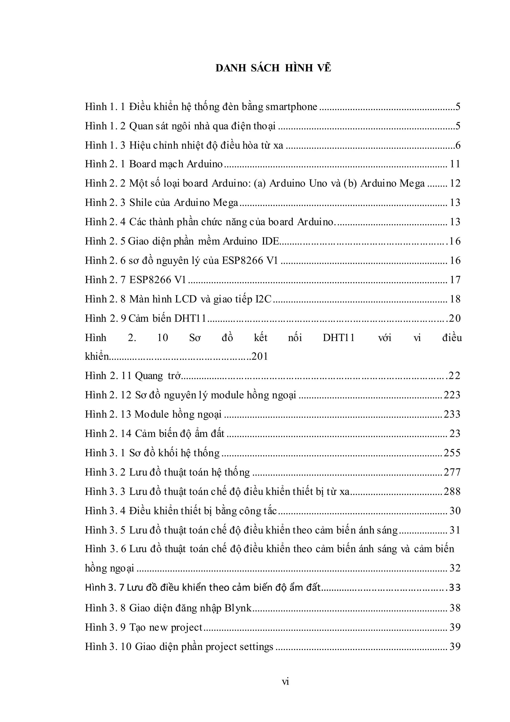 vi
DANH SÁCH HÌNH VẼ
Hình 1. 1 Điều khiển hệ thống đèn bằng smartphone .....................................................5
Hình 1. 2 Quan sát ngôi nhà qua điện thoại .....................................................................5
Hình 1. 3 Hiệu chỉnh nhiệt độ điều hòa từ xa ..................................................................6
Hình 2. 1 Board mạch Arduino....................................................................................... 11
Hình 2. 2 Một số loại board Arduino: (a) Arduino Uno và (b) Arduino Mega ........ 12
Hình 2. 3 Shile của Arduino Mega................................................................................. 13
Hình 2. 4 Các thành phần chức năng của board Arduino............................................ 13
Hình 2. 5 Giao diện phần mềm Arduino IDE.............................................................16
Hình 2. 6 sơ đồ nguyên lý của ESP8266 V1 ................................................................. 16
Hình 2. 7 ESP8266 V1..................................................................................................... 17
Hình 2. 8 Màn hình LCD và giao tiếp I2C.................................................................... 18
Hình 2. 9 Cảm biến DHT11.......................................................................................20
Hình 2. 10 Sơ đồ kết nối DHT11 với vi điều
khiển....................................................201
Hình 2. 11 Quang trở.................................................................................................22
Hình 2. 12 Sơ đồ nguyên lý module hồng ngoại ........................................................223
Hình 2. 13 Module hồng ngoại .....................................................................................233
Hình 2. 14 Cảm biến độ ẩm đất ...................................................................................... 23
Hình 3. 1 Sơ đồ khối hệ thống......................................................................................255
Hình 3. 2 Lưu đồ thuật toán hệ thống ..........................................................................277
Hình 3. 3 Lưu đồ thuật toán chế độ điều khiển thiết bị từ xa....................................288
Hình 3. 4 Điều khiển thiết bị bằng công tắc.................................................................. 30
Hình 3. 5 Lưu đồ thuật toán chế độ điều khiển theo cảm biến ánh sáng................... 31
Hình 3. 6 Lưu đồ thuật toán chế độ điều khiển theo cảm biến ánh sáng và cảm biến
hồng ngoại ......................................................................................................................... 32
Hình 3. 7 Lưu đồ điều khiển theo cảm biến độ ẩm đất..............................................33
Hình 3. 8 Giao diện đăng nhập Blynk............................................................................ 38
Hình 3. 9 Tạo new project............................................................................................... 39
Hình 3. 10 Giao diện phần project settings ................................................................... 39
 