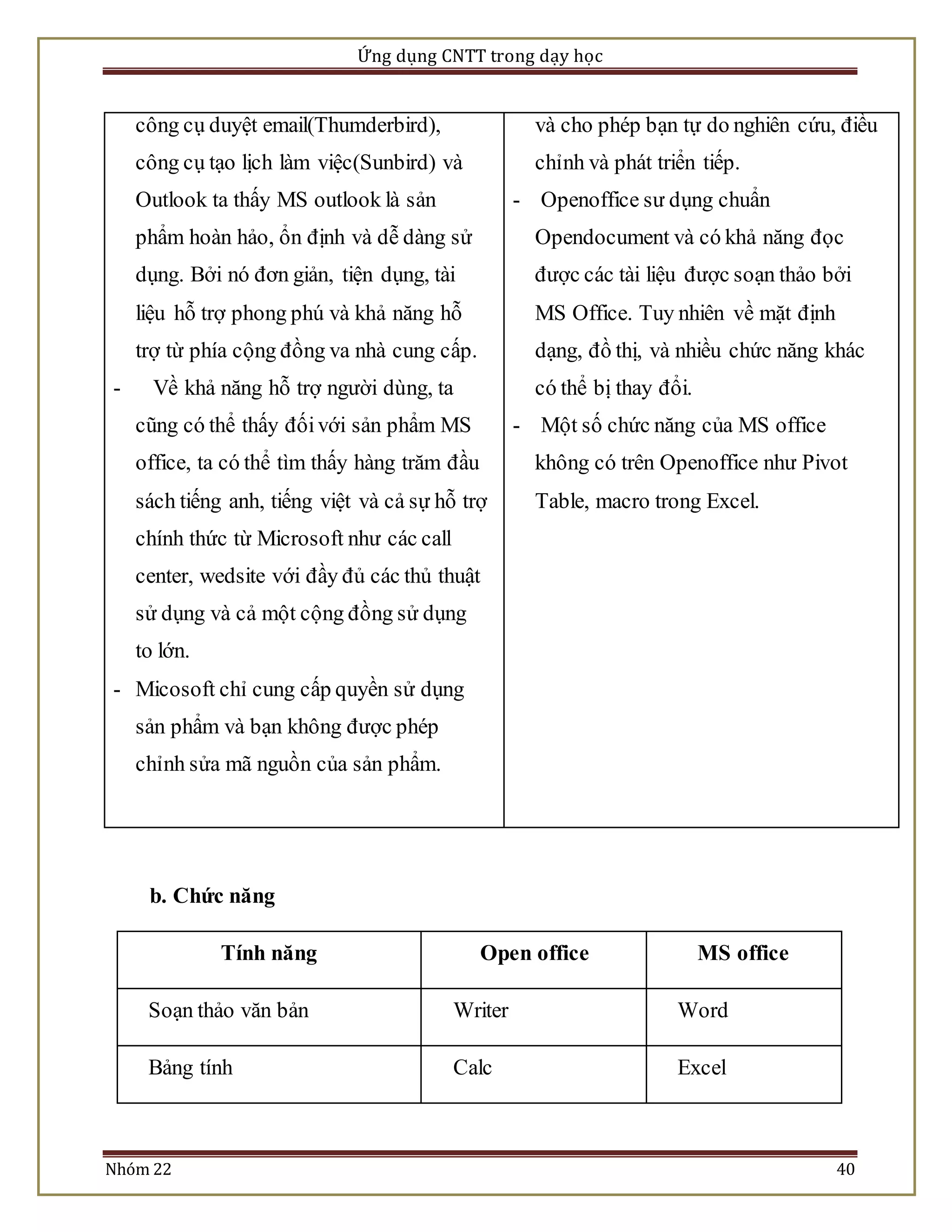 Ứng dụng CNTT trong dạy học 
công cụ duyệt email(Thumderbird), 
công cụ tạo lịch làm việc(Sunbird) và 
Outlook ta thấy MS outlook là sản 
phẩm hoàn hảo, ổn định và dễ dàng sử 
dụng. Bởi nó đơn giản, tiện dụng, tài 
liệu hỗ trợ phong phú và khả năng hỗ 
trợ từ phía cộng đồng va nhà cung cấp. 
- Về khả năng hỗ trợ người dùng, ta 
cũng có thể thấy đối với sản phẩm MS 
office, ta có thể tìm thấy hàng trăm đầu 
sách tiếng anh, tiếng việt và cả sự hỗ trợ 
chính thức từ Microsoft như các call 
center, wedsite với đầy đủ các thủ thuật 
sử dụng và cả một cộng đồng sử dụng 
to lớn. 
- Micosoft chỉ cung cấp quyền sử dụng 
sản phẩm và bạn không được phép 
chỉnh sửa mã nguồn của sản phẩm. 
và cho phép bạn tự do nghiên cứu, điều 
chỉnh và phát triển tiếp. 
- Openoffice sư dụng chuẩn 
Opendocument và có khả năng đọc 
được các tài liệu được soạn thảo bởi 
MS Office. Tuy nhiên về mặt định 
dạng, đồ thị, và nhiều chức năng khác 
có thể bị thay đổi. 
- Một số chức năng của MS office 
không có trên Openoffice như Pivot 
Table, macro trong Excel. 
b. Chức năng 
Tính năng Open office MS office 
Soạn thảo văn bản Writer Word 
Bảng tính Calc Excel 
Nhóm 22 40 
 