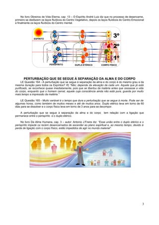 No livro Obreiros de Vida Eterna, cap. 13 – O Espírito André Luiz diz que no processo de desencarne,
primeiro se desfazem os laços fluídicos do Centro Vegetativo, depois os laços fluídicos do Centro Emocional
e finalmente os laços fluídicos do Centro mental.




               ESPÍRITO
                                                                                 3º
                                                                                 2º

                                                                                 1º
                            PERISPÍRITO          DUPLO ETÉRICO         CORPO FÍSICO




       PERTURBAÇÃO QUE SE SEGUE À SEPARAÇÃO DA ALMA E DO CORPO
     LE Questão 164 - A perturbação que se segue à separação da alma e do corpo é do mesmo grau e da
mesma duração para todos os Espíritos? R) “Não; depende da elevação de cada um. Aquele que já está
purificado, se reconhece quase imediatamente, pois que se libertou da matéria antes que cessasse a vida
do corpo, enquanto que o homem carnal, aquele cuja consciência ainda não está pura, guarda por muito
mais tempo a impressão da matéria.”

     LE Questão 165 - Muito variável é o tempo que dura a perturbação que se segue à morte. Pode ser de
algumas horas, como também de muitos meses e até de muitos anos . Duplo etérico leva em torno de 60
dias para se dissolver e o corpo físico leva em torno de 3 anos para se decompor.

    A perturbação que se segue à separação da alma e do corpo            tem relação com a ligação que
permanece entre o perispírito e o duplo etérico.

     No livro Da Alma Humana, cap. 3 – autor: Antonio J.Freire diz: “Essa união entre o duplo etérico e o
perispírito impede os recém desencarnados de ascender ao plano espiritual e, ao mesmo tempo, devido à
perda de ligação com o corpo físico, estão impedidos de agir no mundo material”.




                                                                                                         3
 