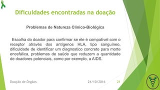 Dificuldades encontradas na doação
24/10/2016Doação de Órgãos 21
Escolha do doador para confirmar se ele é compatível com o
receptor através dos antígenos HLA, tipo sanguíneo,
dificuldade de identificar um diagnostico concreto para morte
encefálica, problemas de saúde que reduzem a quantidade
de doadores potenciais, como por exemplo, a AIDS.
Problemas de Natureza Clinico-Biológica
 