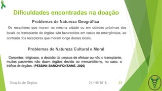 Dificuldades encontradas na doação
24/10/2016Doação de Órgãos 23
Os receptores que moram na mesma cidade ou em cidades próximas dos
locais de transplante de órgãos são favorecidos em casos de emergências, ao
contrario dos receptores que moram longe destes locais.
Problemas de Natureza Geográfica
Problemas de Natureza Cultural e Moral
Conceitos religiosos, a decisão da pessoa de efetuar ou não o transplante,
muitos pacientes não doam órgãos devido ao mercantilismo, no caso, o
tráfico de órgãos. (PESSINI; BARCHIFONTAINE, 2005)
 