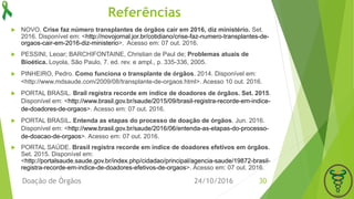 Referências
 NOVO. Crise faz número transplantes de órgãos cair em 2016, diz ministério. Set.
2016. Disponível em: <http://novojornal.jor.br/cotidiano/crise-faz-numero-transplantes-de-
orgaos-cair-em-2016-diz-ministerio>. Acesso em: 07 out. 2016.
 PESSINI, Leoar; BARCHIFONTAINE, Christian de Paul de; Problemas atuais de
Bioética. Loyola, São Paulo, 7. ed. rev. e ampl., p. 335-336, 2005.
 PINHEIRO, Pedro. Como funciona o transplante de órgãos. 2014. Disponível em:
<http://www.mdsaude.com/2009/08/transplante-de-orgaos.html>. Acesso 10 out. 2016.
 PORTAL BRASIL. Brail registra recorde em índice de doadores de órgãos. Set. 2015.
Disponível em: <http://www.brasil.gov.br/saude/2015/09/brasil-registra-recorde-em-indice-
de-doadores-de-orgaos>. Acesso em: 07 out. 2016.
 PORTAL BRASIL. Entenda as etapas do processo de doação de órgãos. Jun. 2016.
Disponível em: <http://www.brasil.gov.br/saude/2016/06/entenda-as-etapas-do-processo-
de-doacao-de-orgaos>. Acesso em: 07 out. 2016.
 PORTAL SAÚDE. Brasil registra recorde em índice de doadores efetivos em órgãos.
Set. 2015. Disponível em:
<http://portalsaude.saude.gov.br/index.php/cidadao/principal/agencia-saude/19872-brasil-
registra-recorde-em-indice-de-doadores-efetivos-de-orgaos>. Acesso em: 07 out. 2016.
24/10/2016Doação de Órgãos 30
 