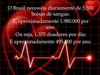 O Brasil necessita diariamente de 5.500
           bolsas de sangue.
  E, aproximadamente 1.980.000 por
                  ano.
    Ou seja, 1.375 doadores por dia;
 E aproximadamente 495.000 por ano.
 