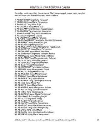 PENYEJUK JIWA PENAWAR QALBU

Sembilan puluh sembilan Nama-Nama Allah Yang seperti mana yang masyhur
dari Al-Quran dan Al-Hadits adalah seperti berikut:

1. AR-RAHMAN Yang Maha Pengasih
2. AR-RAHIM Yang Maha Penyayang
3. AL-MALIK Yang Maha Raja
4. AL-QUDDUS Yang Maha Suci
5. AS-SALAM Yang Memberi Kesejahteraan
6. AL-MUKMIN Yang Memberi Keamanan
7. AL-MUHAIMIN Yang Maha Memelihara
8. AL-‘AZIZ Yang Maha Gagah
9. AL-JABBAR Yang Maha Perkasa
10. AL-MUTAKABBIR Yang Maha Memiliki Kebesaran
11. AL-KHALIQ Yang Maha Pencipta
12. AL-BARI Yang Mengadakan
13. AL-MUSAWWIR Yang Menciptakan Rupabentuk
14. AL-GHAFFAR Yang Maha Pengampun
15. AL-QAHHAR Yang Maha Memaksa
16. AL-WAHHAB Yang Maha Memberi Kurnia
17. AR-RAZZAQ Yang Maha Pemberi Rezeki
18. AL-FATTAH Yang Membuka Jalan Rahmat
19. AL-‘ALIM Yang Maha Mengetahui
20. AL-QABIDHZ Yang Menyempitkan
21. AL-BASIT Yang Melapangkan
22. AL-KHAFIDHZ Yang Merendahkan
23. AR-RAFI’ Yang Meninggikan Darjat
24. AL-MU’IZZ Yang Memuliakan
25. AL-MUDZILL Yang Menghinakan
26. AS-SAMI’ Yang Maha Mendengar
27. AL-BASIR Yang Maha Melihat
28. AL-HAKAM Yang Menetapkan Hukum
29. AL-‘ADL Yang Maha ‘Adil
30. AL-LATIF Yang Maha Halus
31. AL-KHABIR Yang Mengetahui Rahsia
32. AL-HALIM Yang Maha Penyantun
33. AL-‘AZIM Yang Maha Agung
34. AL-GHAFUR Yang Maha Pengampun
35. ASY-SYAKUR Yang Menghargai
36. AL-‘ALIY Yang Maha Tinggi
37. AL-KABIR Yang Maha Besar
38. AL-HAFIZ Yang Maha Pemelihara
39. AL-MUQIT Yang Maha Mencukupkan
40. AL-HASIB Yang Maha Menghitung
41. AL-JALIL Yang Maha Mulia
42. AL-KARIM Yang Memberikan Kemuliaan
43. AR-RAQIB Yang Maha Mengawasi

ABR (Ya Allah Ya Salam kami kembali kepadaMU kembali kepadaMu kembali kepadaMU)   28
 