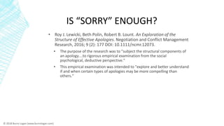 IS “SORRY” ENOUGH?
• Roy J. Lewicki, Beth Polin, Robert B. Lount. An Exploration of the
Structure of Effective Apologies. ...