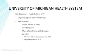 UNIVERSITY OF MICHIGAN HEALTH SYSTEM
Rick Boothman – Head of claims 1997
- Original program “defend and deny”
- New Progra...