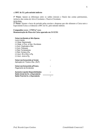 6

c) DFC de X1, pelo método indireto

1° Passo: Apurar as diferenças entre os saldos (iniciais e finais) das contas patrimoniais,
inclusive das contas do Ativo Circulante e Passivo Circulante.
Já foi feito.
2° Passo: Ajustar o lucro do período pelas receitas e despesas que não afetaram o Caixa nem o
Equivalente-Caixa e evidenciar a DFC de X1, pelo método indireto.

Companhia xxxxx - CNPJ n° xxxx
Demonstração do Fluxo de Caixa apurada em 31/12/X1


  Caixa Líq.Gerado p/ Ativ.Operac.            -
  Lucro Líquido
  (+) Desp. Depreciação
  (+) Desp. c/ Prov. p/ Dev. Duvidosos
  (-) Aum. Duplicatas a Rec.
  (-) Aum. Estoques
  (-) Red. Fornecedores
  (-) Red. Contas a Pg.
  (+) Aum. IR e CSLL a Pg.
  (+) Aum. Juros a Pg.

  Caixa Líq.Consumido p/ Invest.              -
  Aplicação em Títulos a Rec. (RLP)

  Caixa Líq.Consumido p/Financ.               -
  Pagamento de Dividendos

  Aumento Líquido Disponibilidades            -
  Saldo Inicial de Cx. e Equivalente
  Saldo Final de Cx. e Equivalente            -




Prof. Ricardo Lopes Cardoso                                   Contabilidade Comercial I
 