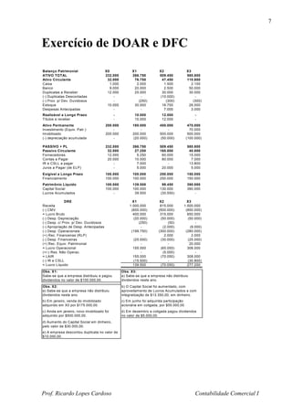 7



Exercício de DOAR e DFC
Balanço Patrimonial                    X0               X1               X2                X3
ATIVO TOTAL                            232.000          266.750          509.450           580.800
Ativo Circulante                        32.000           76.750           47.450           110.800
Caixa                                     1.000            2.000            1.500             2.100
Banco                                     9.000          20.000             2.500           50.000
Duplicatas a Receber                    12.000           25.000           30.000            30.000
(-) Duplicatas Descontadas                  -                -           (10.000)               -
(-) Prov. p/ Dev. Duvidosos                 -               (250)            (300)             (300)
Estoque                                 10.000           30.000           16.750            26.000
Despesas Antecipadas                        -                -              7.000             3.000
Realizável a Longo Prazo                     -            10.000          12.000                -
Títulos a receber                            -            10.000          12.000                -
Ativo Permanente                       200.000          180.000          450.000            470.000
Investim ento (Equiv. Patr.)               -                -                -               70.000
Imobilizado                            200.000          200.000          500.000            500.000
(-) depreciação acumulada                  -            (20.000)         (50.000)          (100.000)

PASSIVO + PL                           232.000          266.750          509.450           580.800
Passivo Circulante                      32.000           27.250          160.000            40.800
Fornecedores                            12.000            5.250           60.000            15.000
Contas a Pagar                          20.000           10.000           80.000             7.000
IR e CSLL a pagar                          -              7.000              -              13.800
Juros a Pagar (de ELP)                     -              5.000           20.000             5.000
Exigível a Longo Prazo                 100.000          100.000          250.000           150.000
Financiamento                          100.000          100.000          250.000           150.000
Patrimônio Líquido                     100.000          139.500           99.450           390.000
Capital Social                         100.000          100.000          130.000           390.000
Lucros Acumulados                          -             39.500          (30.550)              -

              DRE                                       X1               X2              X3
Receita                                               1.000.000          815.000       1.500.000
(-) CMV                                                (600.000)        (500.000)       (850.000)
= Lucro Bruto                                           400.000          315.000         650.000
(-) Desp. Depreciação                                   (20.000)         (50.000)        (50.000)
(-) Desp. c/ Prov. p/ Dev. Duvidosos                       (250)              (50)            -
(-) Apropriação de Desp. Antecipadas                        -             (2.000)         (9.000)
(-) Desp. Operacionais                                 (199.750)        (300.000)       (280.000)
(+) Rec. Financeiras (RLP)                                  -               2.000           2.000
(-) Desp. Financeiras                                   (25.000)         (30.000)        (25.000)
(+) Rec. Equiv. Patrimonial                                 -                 -           20.000
= Lucro Operacional                                     155.000          (65.050)        308.000
(+/-) Res. Não Operac.                                      -             (5.000)             -
= LAIR                                                  155.000          (70.050)        308.000
(-) IR e CSLL                                           (15.500)              -          (30.800)
= Lucro Líquido                                         139.500          (70.050)        277.200
Obs. X1:                                          Obs. X3:
Sabe-se que a empresa distribuiu e pagou          a) Sabe-se que a empresa não distribuiu
dividendos no valor de $100.000,00.               dividendos neste ano.
Obs. X2:                                          b) O Capital Social foi aumentado, com
a) Sabe-se que a empresa não distribuiu           aproveitamento de Lucros Acumulados e com
dividendos neste ano.                             integralização de $13.350,00, em dinheiro.
b) Em janeiro, venda do imobilizado               c) Em junho foi adquirida participação
adquirido em X0 por $175.000,00.                  acionária em coligada, por $55.000,00
c) Ainda em janeiro, novo imobilizado foi         d) Em dezembro a coligada pagou dividendos
adquirido por $500.000,00.                        no valor de $5.000,00.
d) Aum ento do Capital Social em dinheiro,
pelo valor de $30.000,00.
e) A empresa descontou duplicata no valor de
$10.000,00.




Prof. Ricardo Lopes Cardoso                                                                     Contabilidade Comercial I
 