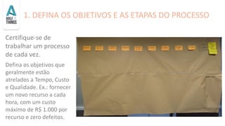 1. DEFINA OS OBJETIVOS E AS ETAPAS DO PROCESSO
Certifique-se de
trabalhar um processo
de cada vez.
Defina os objetivos que
geralmente estão
atrelados a Tempo, Custo
e Qualidade. Ex.: fornecer
um novo recurso a cada
hora, com um custo
máximo de R$ 1.000 por
recurso e zero defeitos.
 