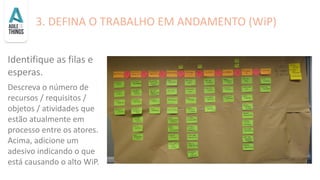 3. DEFINA O TRABALHO EM ANDAMENTO (WiP)
Identifique as filas e
esperas.
Descreva o número de
recursos / requisitos /
objetos / atividades que
estão atualmente em
processo entre os atores.
Acima, adicione um
adesivo indicando o que
está causando o alto WiP.
 